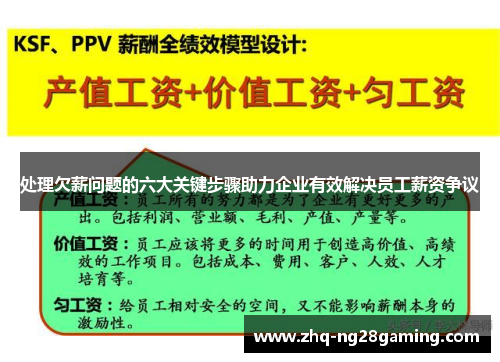 处理欠薪问题的六大关键步骤助力企业有效解决员工薪资争议 处理欠薪问题的六大关键步骤助力企业有效解决员工薪资争议