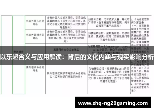 以东超含义与应用解读:背后的文化内涵与现实影响分析 以东超含义与应用解读:背后的文化内涵与现实影响分析