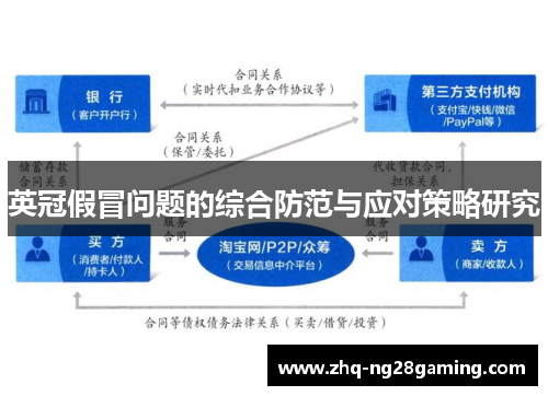 英冠假冒问题的综合防范与应对策略研究