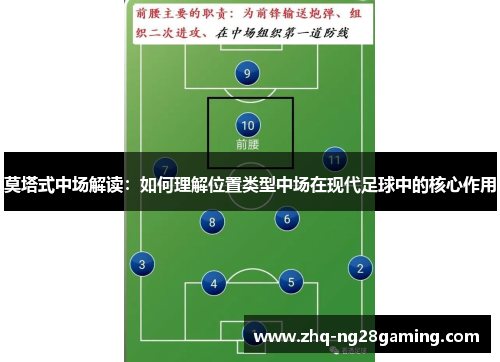 莫塔式中场解读:如何理解位置类型中场在现代足球中的核心作用 莫塔式中场解读:如何理解位置类型中场在现代足球中的核心作用