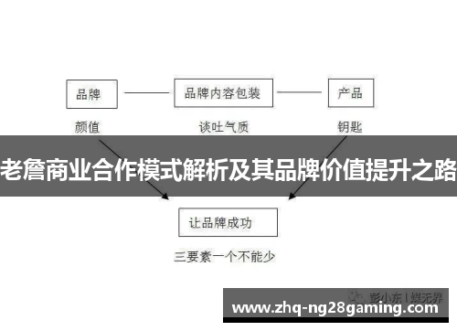老詹商业合作模式解析及其品牌价值提升之路